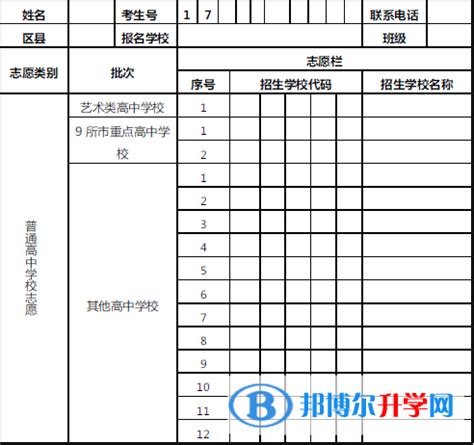2020年广东广州中考志愿填报时间：7月6日-7月10日(3)_志愿填报时间_中考网