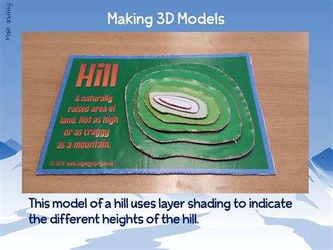 Tutorial Maps 3D 的图像结果