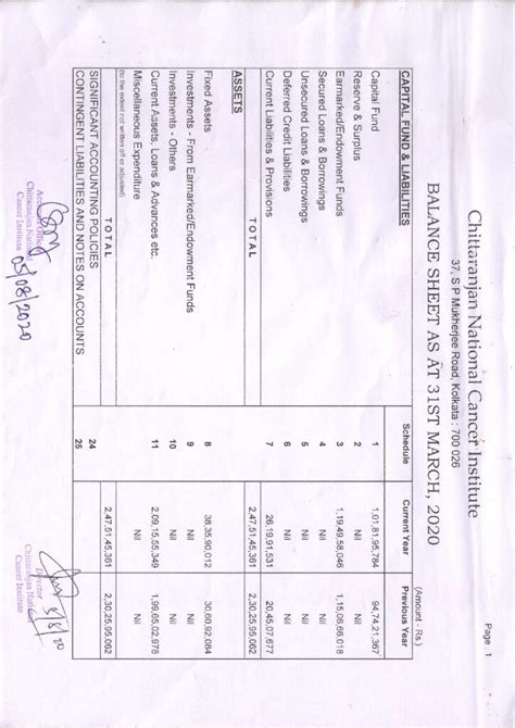 Index of /wp-content/uploads/2022/03