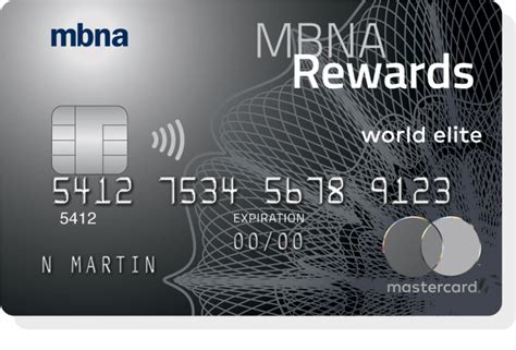 Card Reward Programs 的图像结果