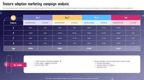 Feature Al Marketing Methods 的图像结果