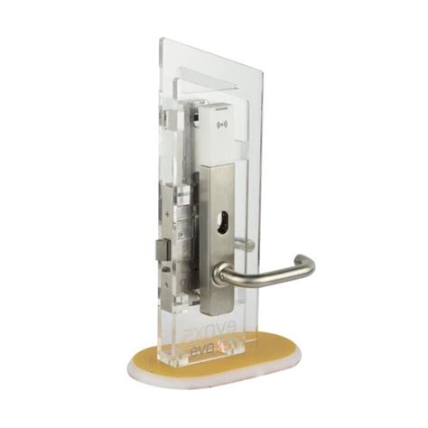 Room Code Lock 的图像结果