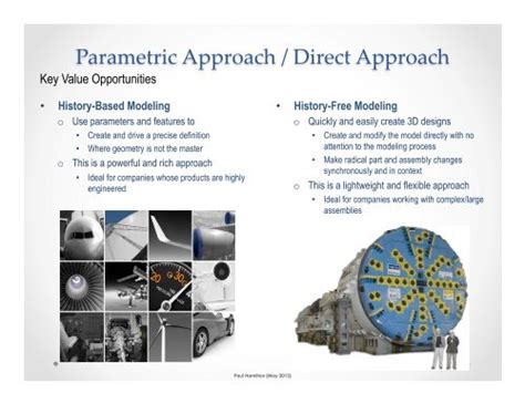 Image result for Direct Modeling Basic Part for Modeling
