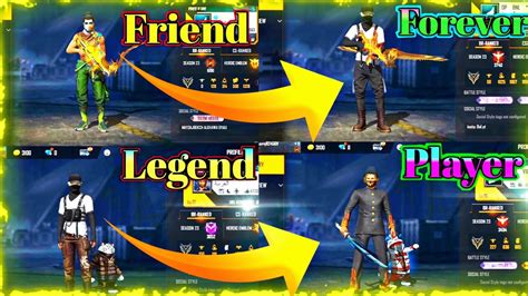 Image result for FF Player UID