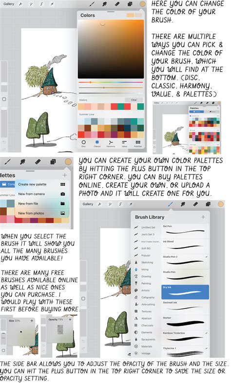 Image result for Guide to Procreate