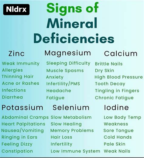 Sweta Srivastava 🍃 | “Understanding Iron Deficiency always ask why ⚠️ ...