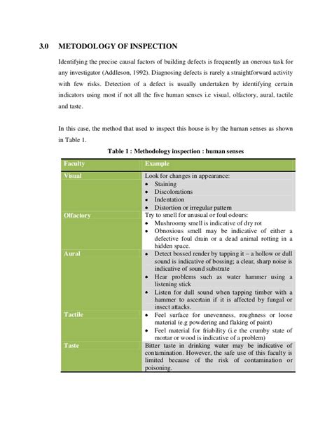 Image result for Defect Report Example