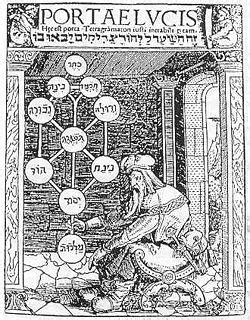 Cábala - Enciclopedia Católica