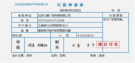 房地产开发企业税务核算及账务处理案例 - 知乎