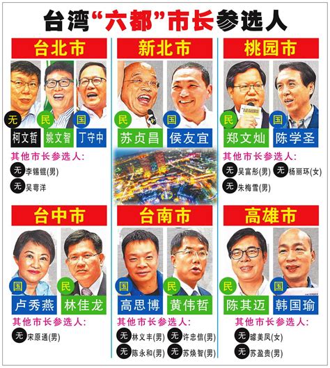 国民党成立“九合一”选举助选团|国民党|台湾省|朱立伦_新浪新闻