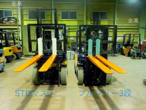 Image result for Chain Block Snapping