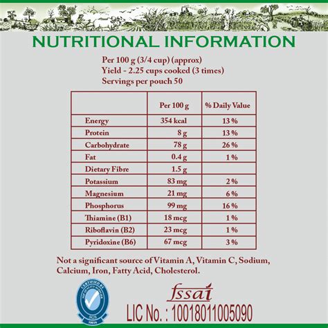 R-MART GROCERIES. Buy india-gate-basmati-rice-dubar-1kg