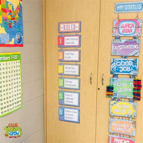 Image result for Classroom Rules Display