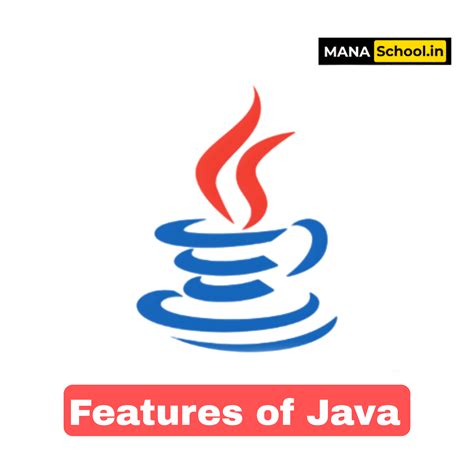Image result for Java Project Management