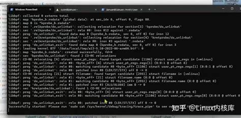 Image result for Libbpf Explained