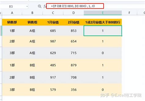 万能公式 的图像结果