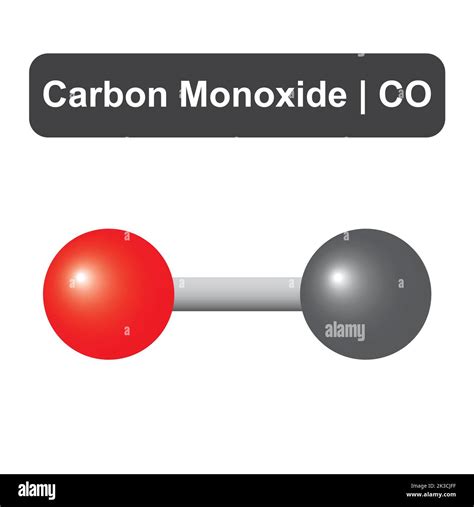 Carbon Monoxide Molecule Model Carbon Dioxide Molecule | Stock Video