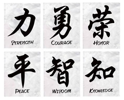 Chinese Symbols For Strength And Courage