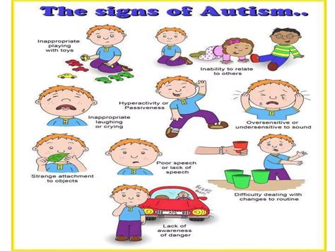 Image result for Examples of Problematic Behaviurs