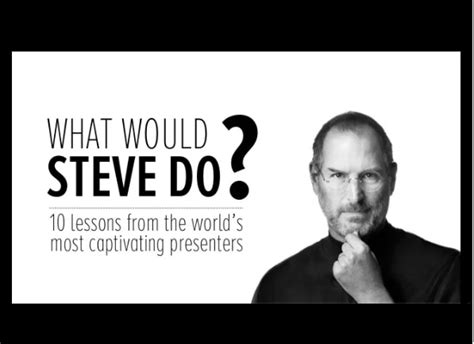 What are the Top 15 Slideshow Presentation Examples Your Audience Will