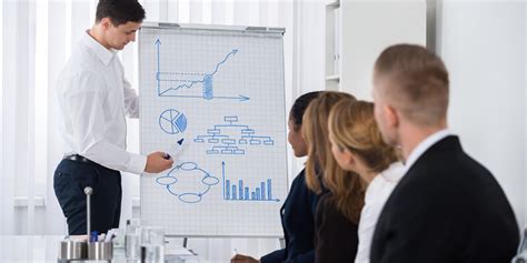 Image result for Project Management Professional