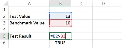 Image result for If Firection Logic Excel
