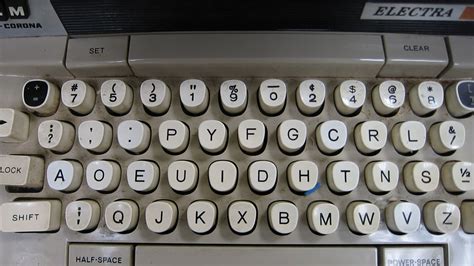 Image result for QWERTY Format