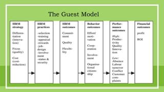 HRM Models 的图像结果