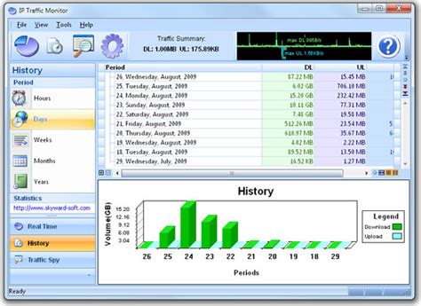 Image result for Traffic Monitor Software