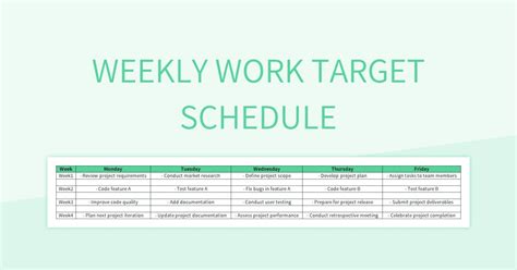 Image result for Routine Target Time Table