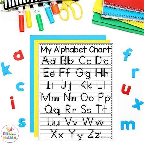 Image result for Basic Alphabet Chart
