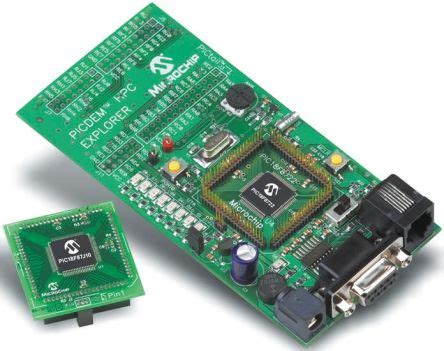 PICDEM HPC Explorer Board :: Logic Power