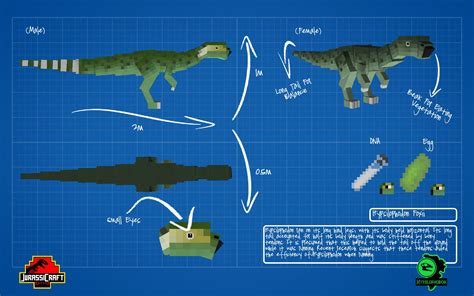 Rezultat imagine pentru Minecraft Hunting Mod