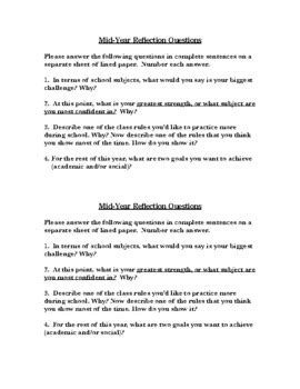 Image result for Spring Reflection for Metting