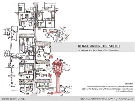 Reimagining Threshold | CEPT - Portfolio