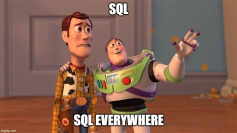 Image result for SQL Site for Learning