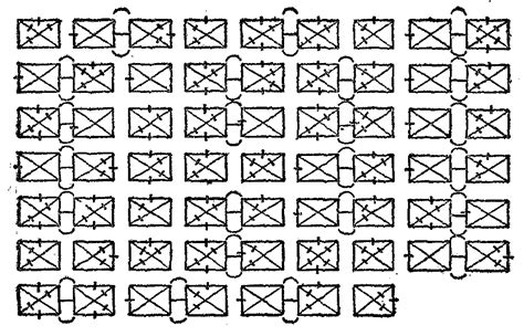 Image result for Code Inside a Box