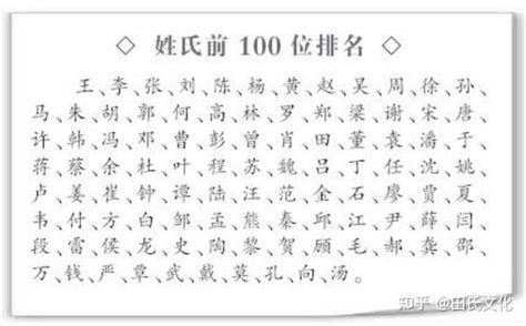 【田氏文化】田姓在全国及河南、陕西百家姓排名是多少？田姓人口哪个省最多？ - 知乎