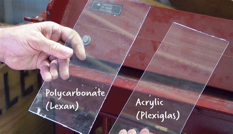 Plastic Glass: Difference Between Acrylic (Plexiglass) And Lexan ...