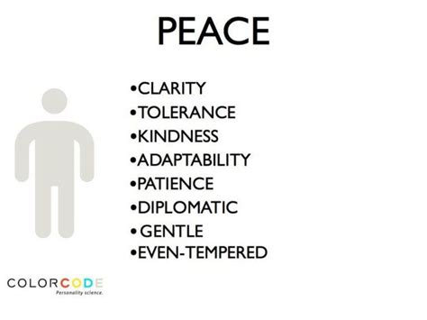 Personality Code Types 的图像结果