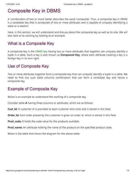 Image result for Composite Key Database