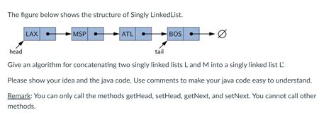 Singly Linked List Code 的图像结果
