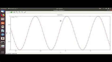 Is Gnuplot still being used? Exploring the popularity and relevance of ...