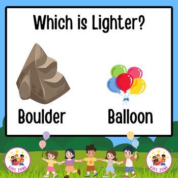 Image result for Heavy vs Light Activity