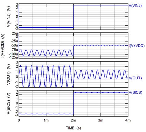 Image result for Cimplicity Dynamic Mode