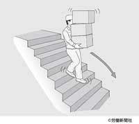 Image result for Sharp AQUOS Remote Programming Codes