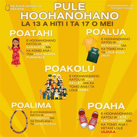 Hoohanohano i na tupuna o Niihau, 8135 Kekaha road, Kekaha, HI, 13 May ...