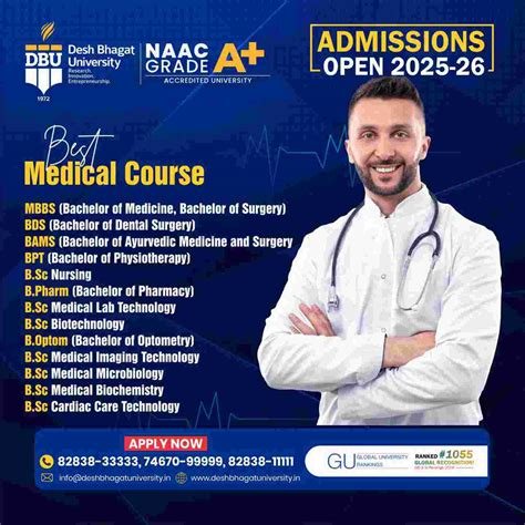 Best Medical Courses After 12th | 2026- 2027 - Top Rank University in ...