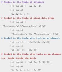 Tuples Manipulation in Python - Computer Science for Grade 11 PDF Download