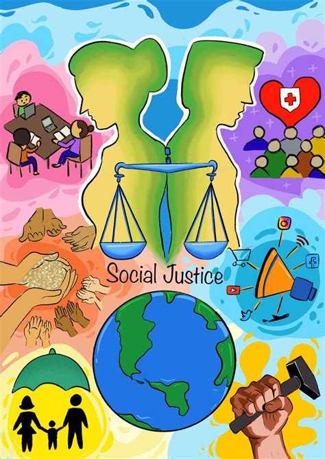 World day of social justice – Artofit